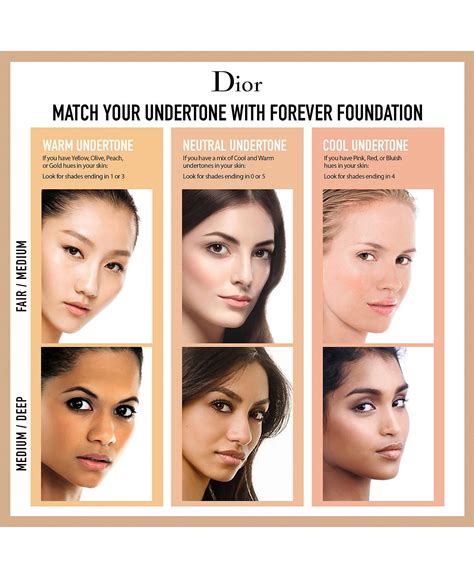 maana ya dior|full dior foundation guide.